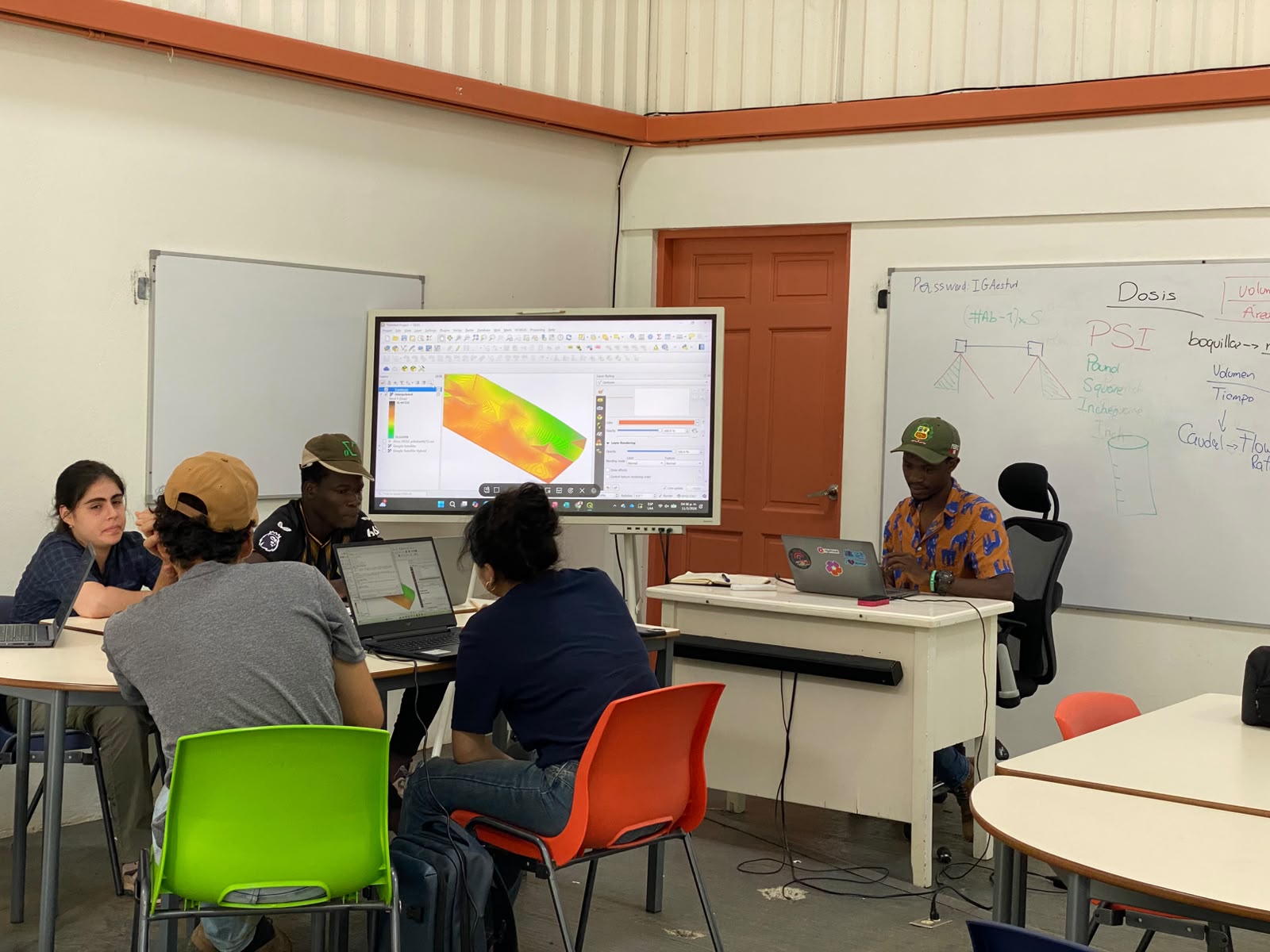 Reviewing survey data in class